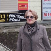 Тамара Протасова on My World.
