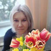 Татьяна Пихук в Моем Мире.