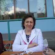 любовь заец on My World.